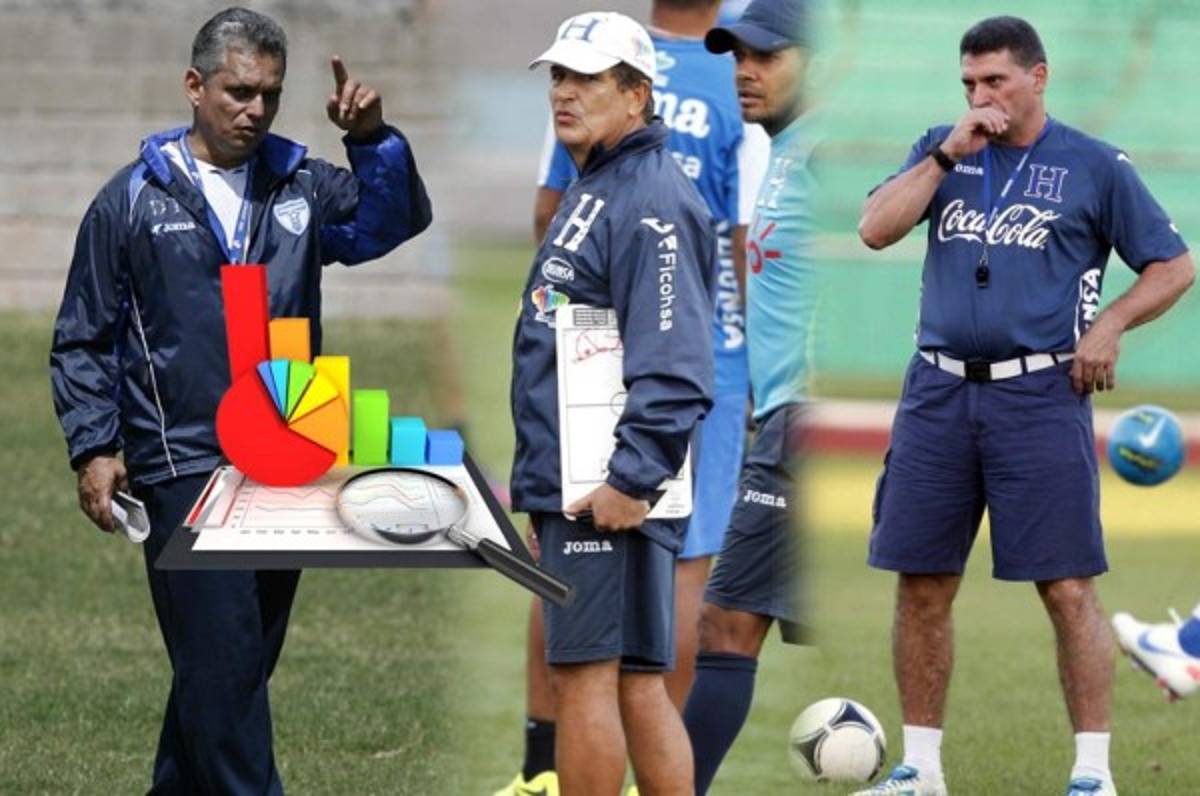 Pinto, con los mismos puntos que Rueda y Suárez en la fecha 4 del hexagonal