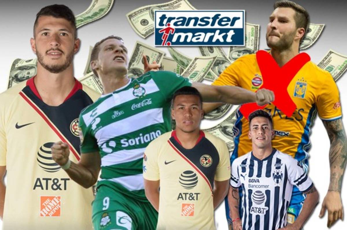¡Pesos pesados! Los 20 jugadores más caros del fútbol mexicano, según Transfermarkt