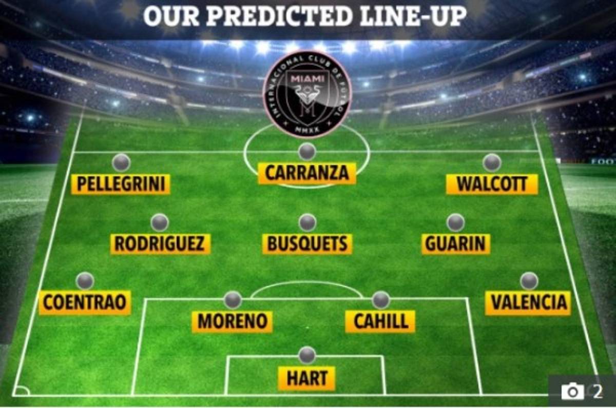 Con los fichajes: El equipazo que prepara David Beckham para el Inter de Miami en 2020