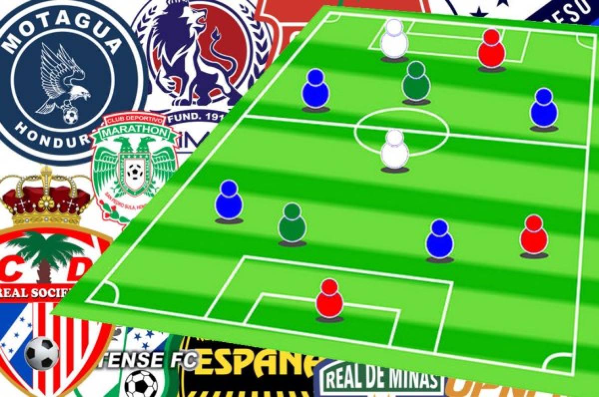 El 11 ideal de la primera jornada del Clausura 2020 con ataque mortal