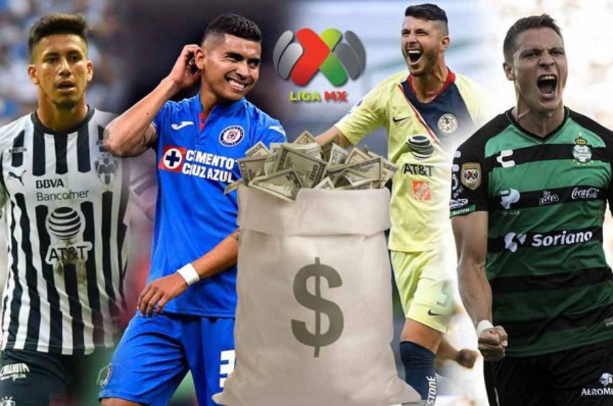 TOP 20: Estos son los jugadores más caros de Liga MX para el Clausura 2019
