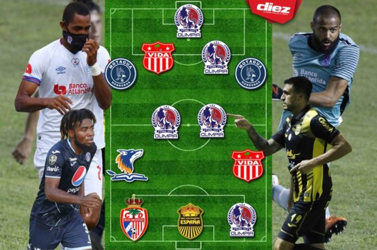 ¡Muralla atrás y ataque que infunde terror! El 11 ideal de las vueltas del torneo Clausura 2021 en Honduras