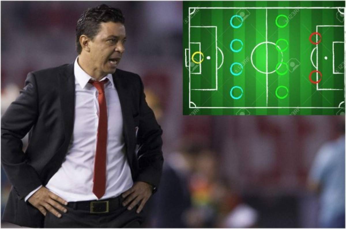 Final Copa Libertadores 2018:¿Cómo juega River Plate con Marcelo Gallardo?