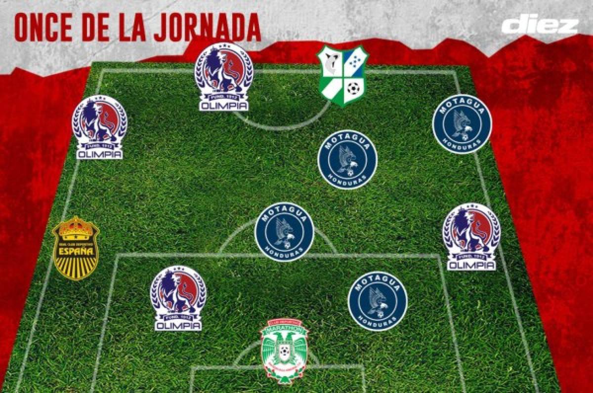 Ataque fulminante y defensa sólida en el 11 ideal de la jornada tres del Torneo Clausura 2021