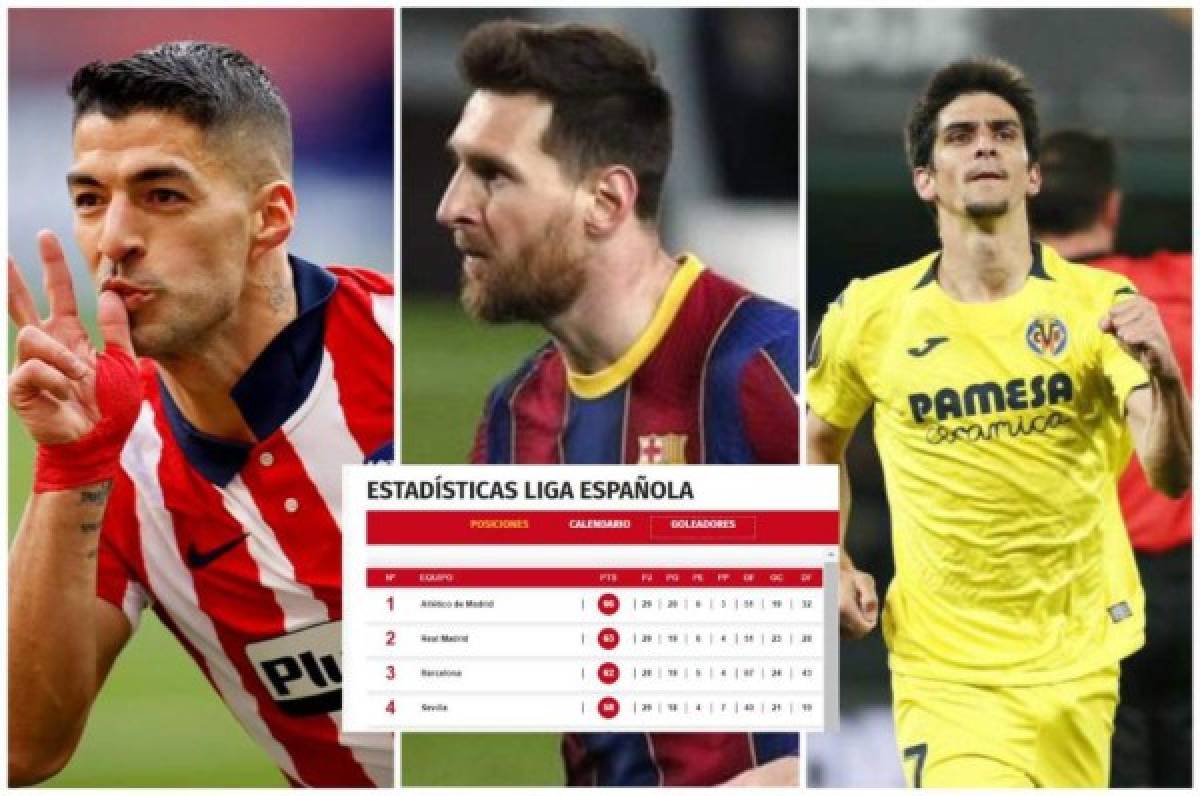 Tabla de goleadores en LaLiga: Messi puntea mientras que Luis Suárez y Moreno comparten la segunda plaza