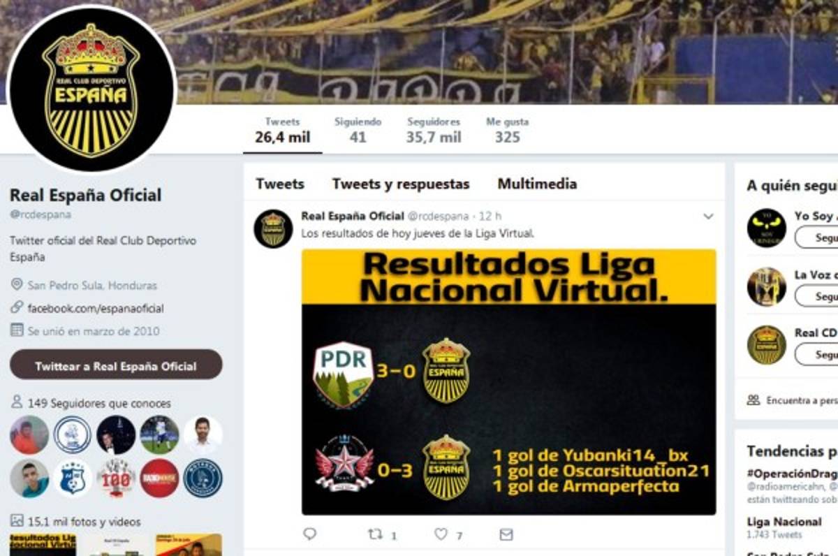 ¿Qué club es el rey de las redes sociales en Honduras?
