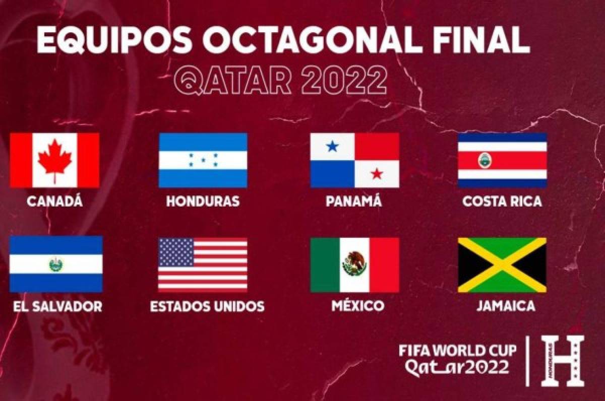 ENCUESTA: ¿Qué selecciones crees que clasificarán de manera directa al Mundial de Qatar 2022?