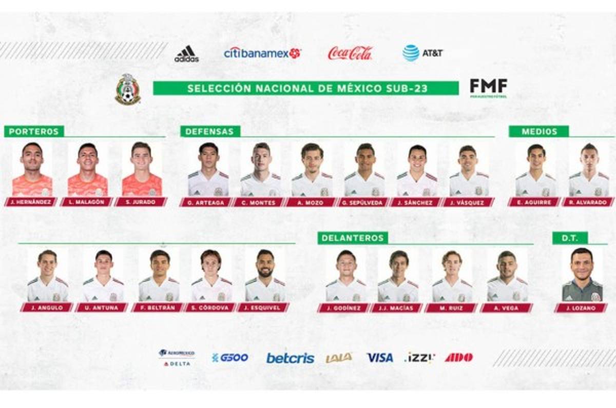 México llega al Preolímpico con un equipazo buscando los Juegos Olímpicos de Tokio