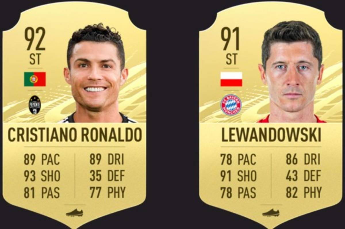 Top: Los mejores delanteros que aparecerán en FIFA 21