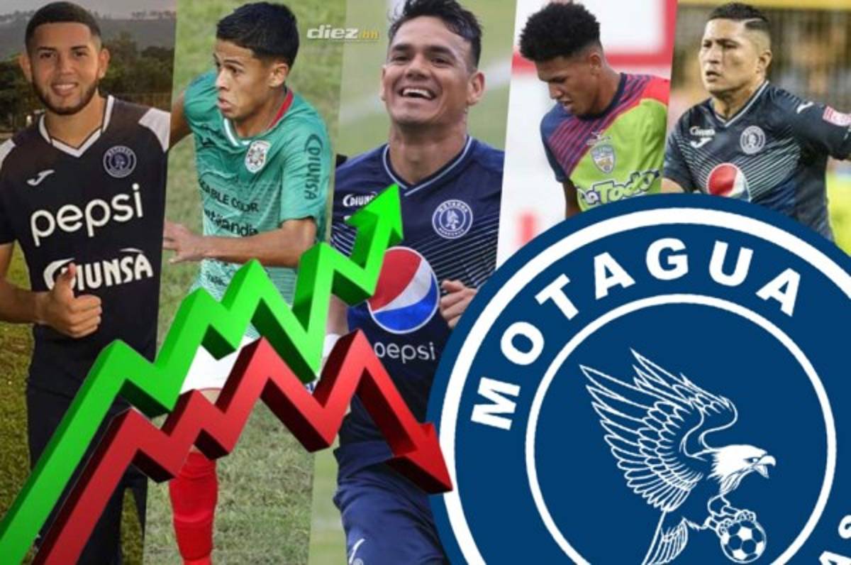 Motagua: Renovaciones, altas, bajas y jugadores descartados como posibles refuerzos