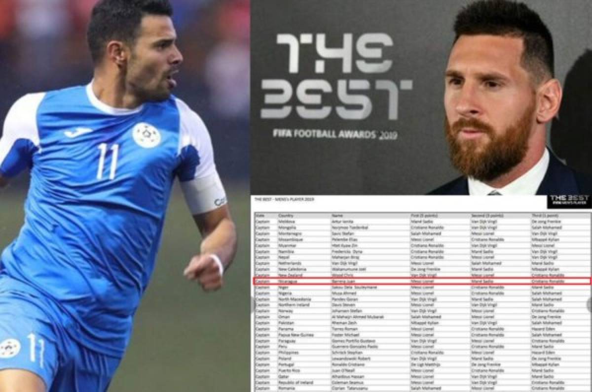 Escándalo: Capitán de la selección de Nicaragua asegura no haber votado por Messi en el The Best   