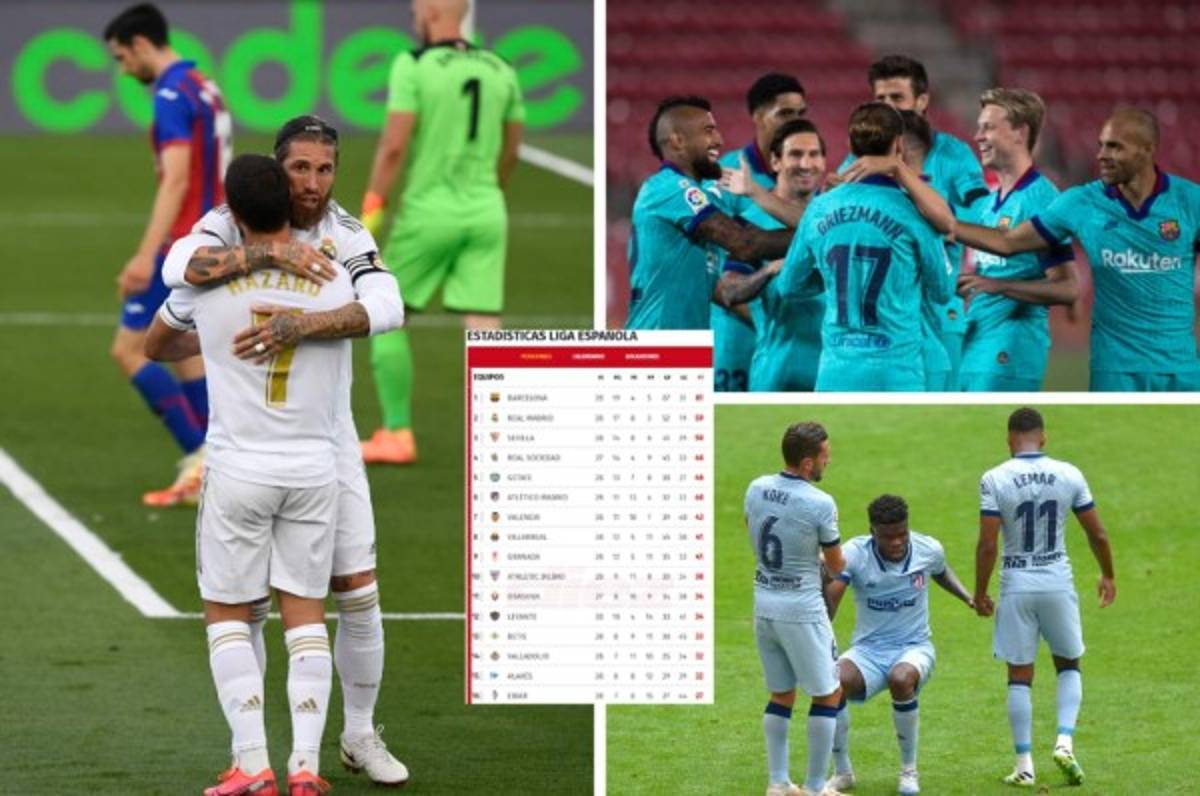 Así quedó la tabla de posiciones de la liga española tras la victoria del Real Madrid sobre Eibar