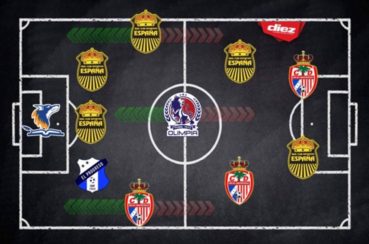 ¡Con línea de tres! El 11 ideal de la jornada 11 del torneo Clausura 2020 en Honduras