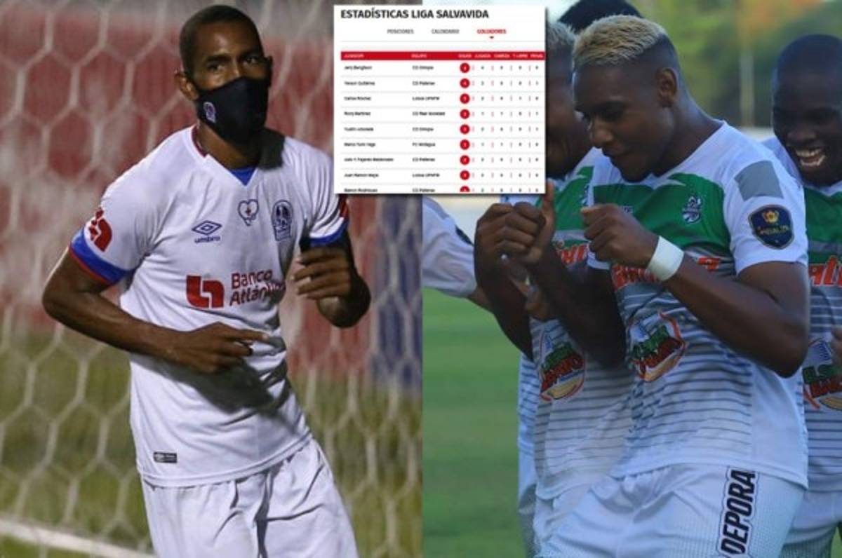 Jerry Bengtson y Yerson Gutiérrez lideran la tabla de goleadores del Clausura 2021 en Honduras