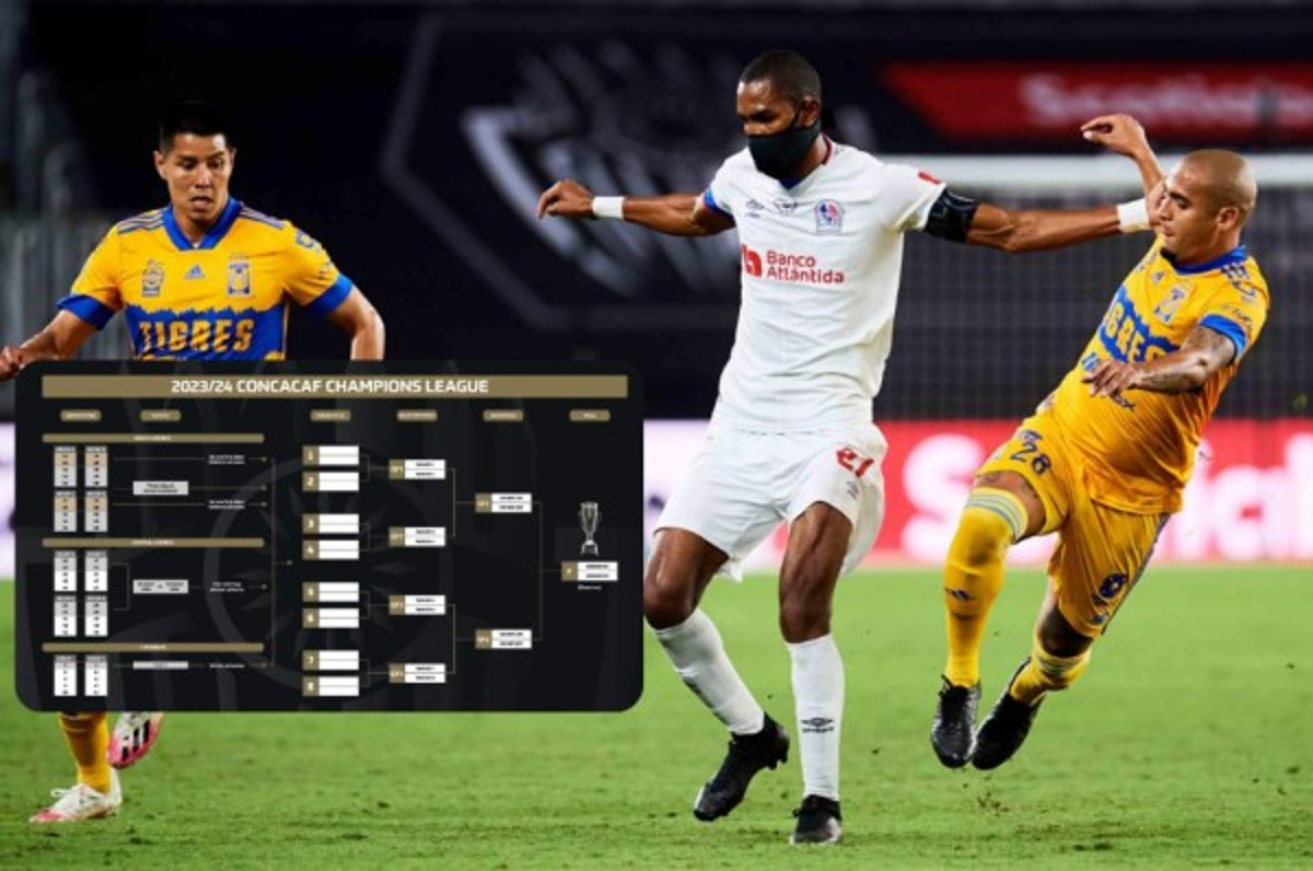 La Liga de Campeones Concacaf será expandida con un nuevo formato a partir de la edición 2023&nbsp;&nbsp;