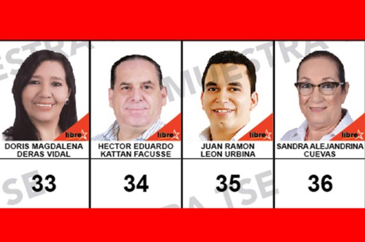 Especial elecciones Honduras 2017: Los candidatos a diputados por Cortés