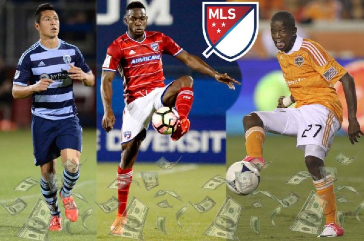 El verdadero sueldo de los jugadores hondureños en la MLS