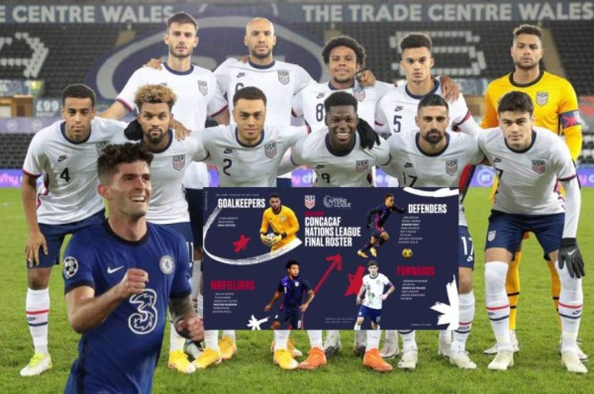 Convocatoria de Estados Unidos para enfrentar a Honduras en el Final Four: 12 jugadores de ligas top