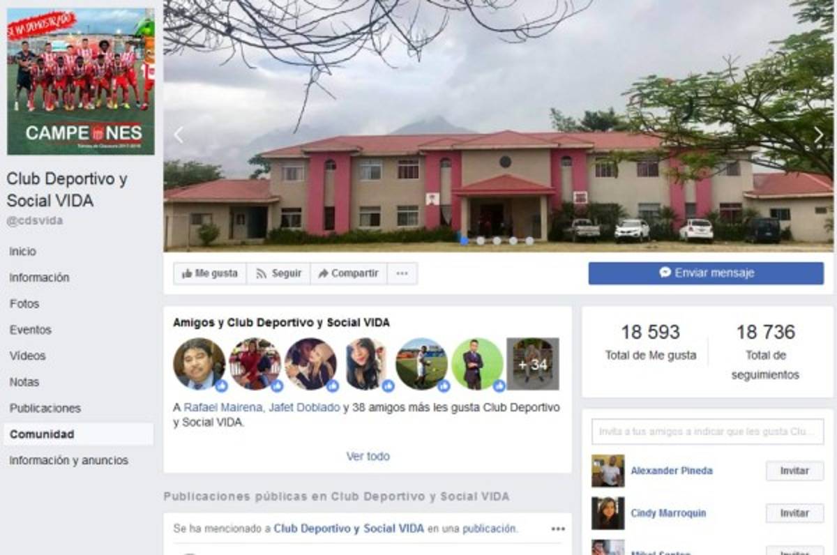 ¿Qué club es el rey de las redes sociales en Honduras?