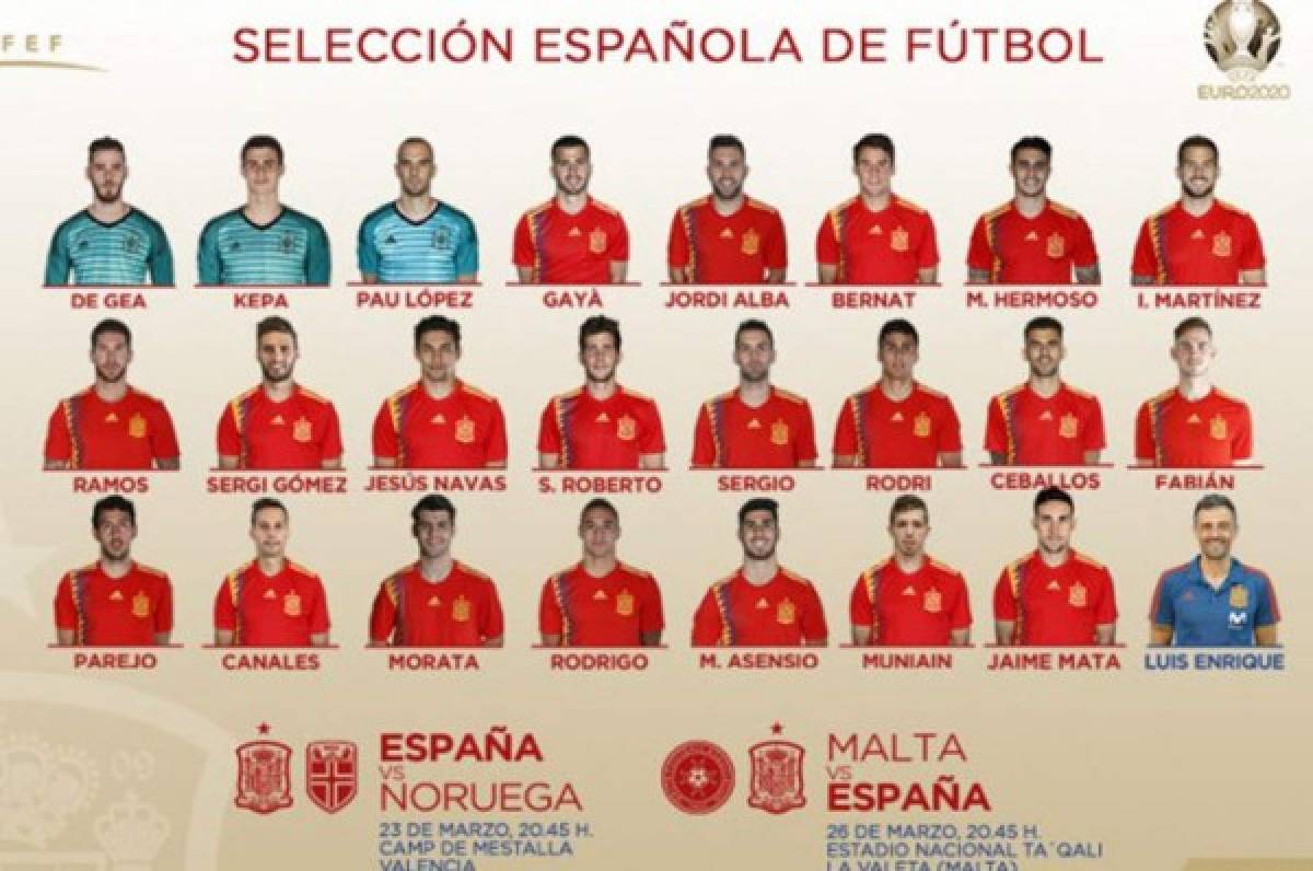 ¡Revolución! Sorpresiva lista de España para juegos clasificatorios a la Eurocopa 2020