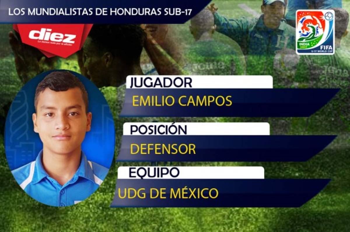 ¡HÉROES! Estos son los mundialistas Sub-17 de Honduras que van a La India