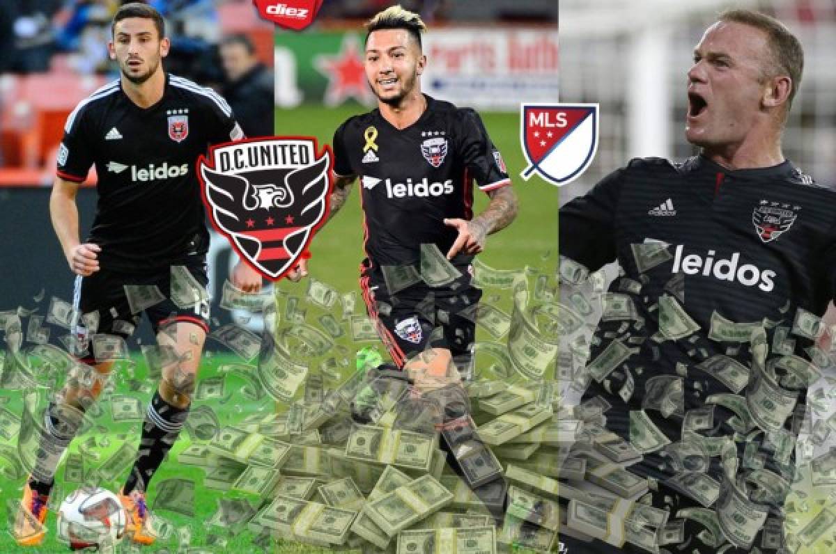 Olimpia jugará ante un DC United que es siete veces más caro que ellos