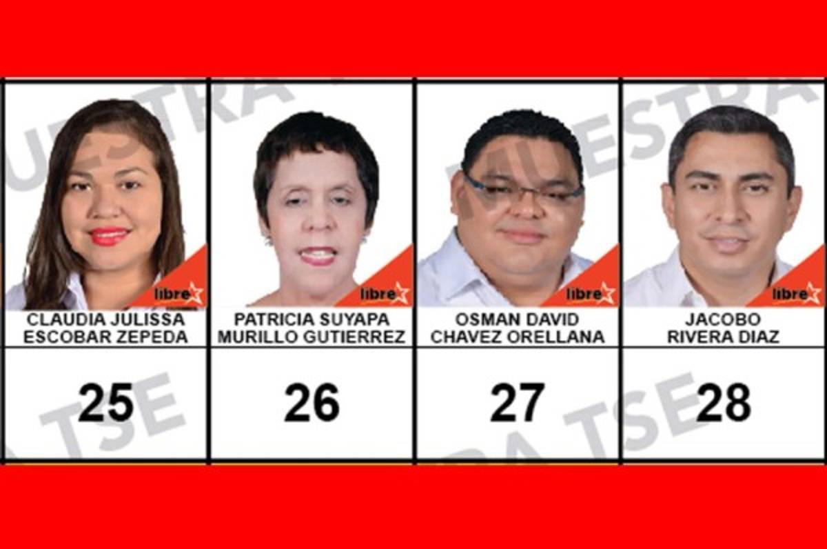 Especial elecciones Honduras 2017: Los candidatos a diputados por Cortés