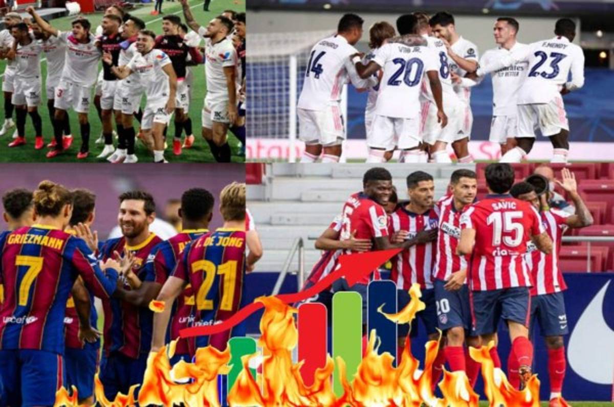 Con cuatro candidatos: Así se disputarán las últimas seis jornadas de la liga española con cierre infartante