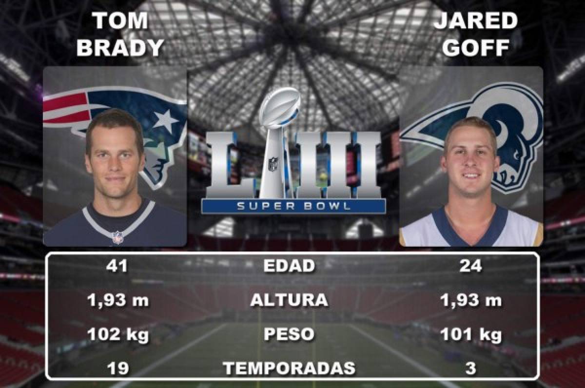 Tom Brady vs Jared Goff, experiencia vs juventud en el Super Bowl LIII