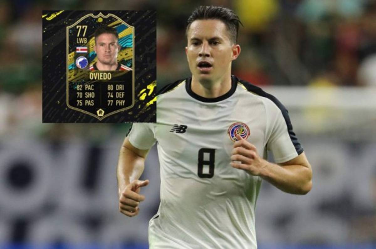 Top: Los 10 mejores futbolistas centroamericanos en el FIFA 20