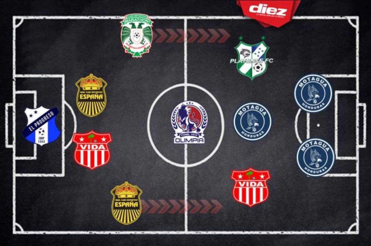 ¡Con dos debutantes! El 11 que dejó la Jornada 1 del torneo Apertura 2020 en Honduras