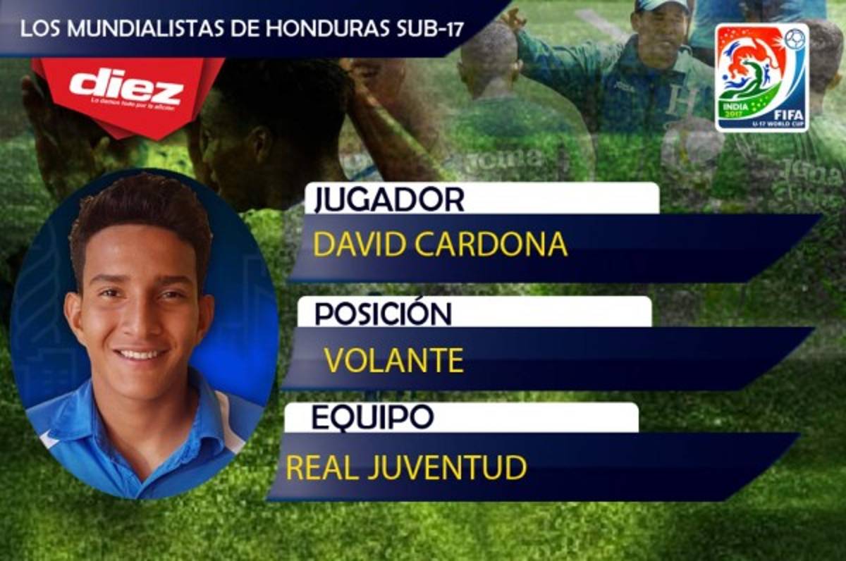 ¡HÉROES! Estos son los mundialistas Sub-17 de Honduras que van a La India