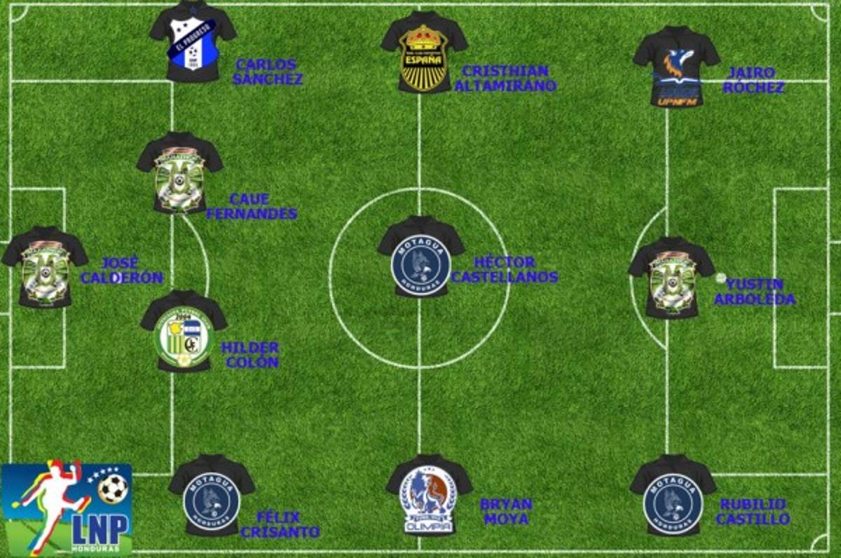 ¡DE LUJO! El 11 ideal de las vueltas regulares del torneo Apertura