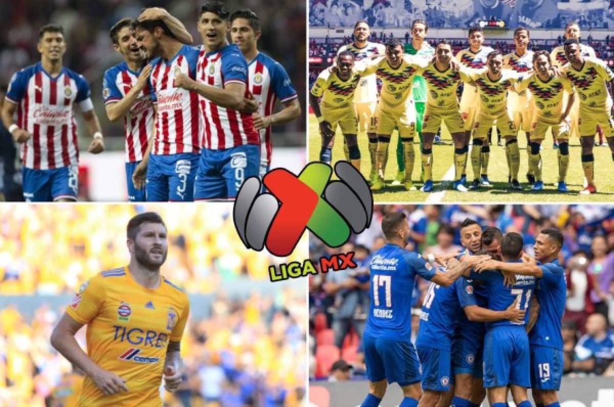 México: Estos son los equipos más caros de la Liga MX en el Apertura 2019