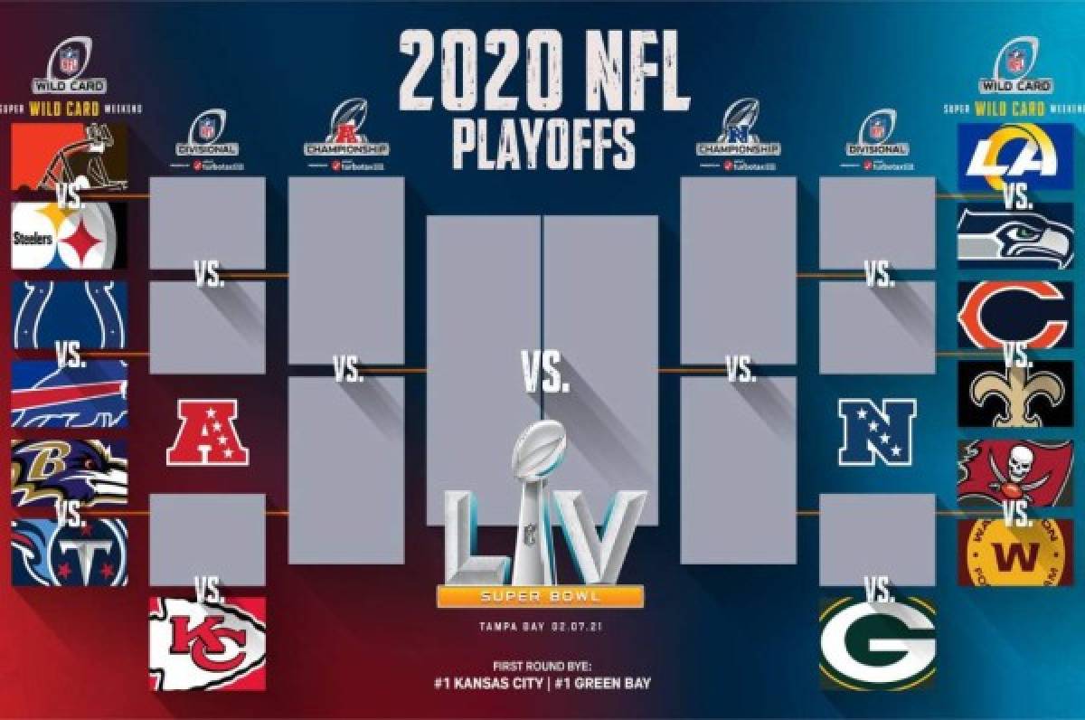 ¡Postemporada! Estos son los cruces de playoffs en la NFL de cara al Super Bowl LV