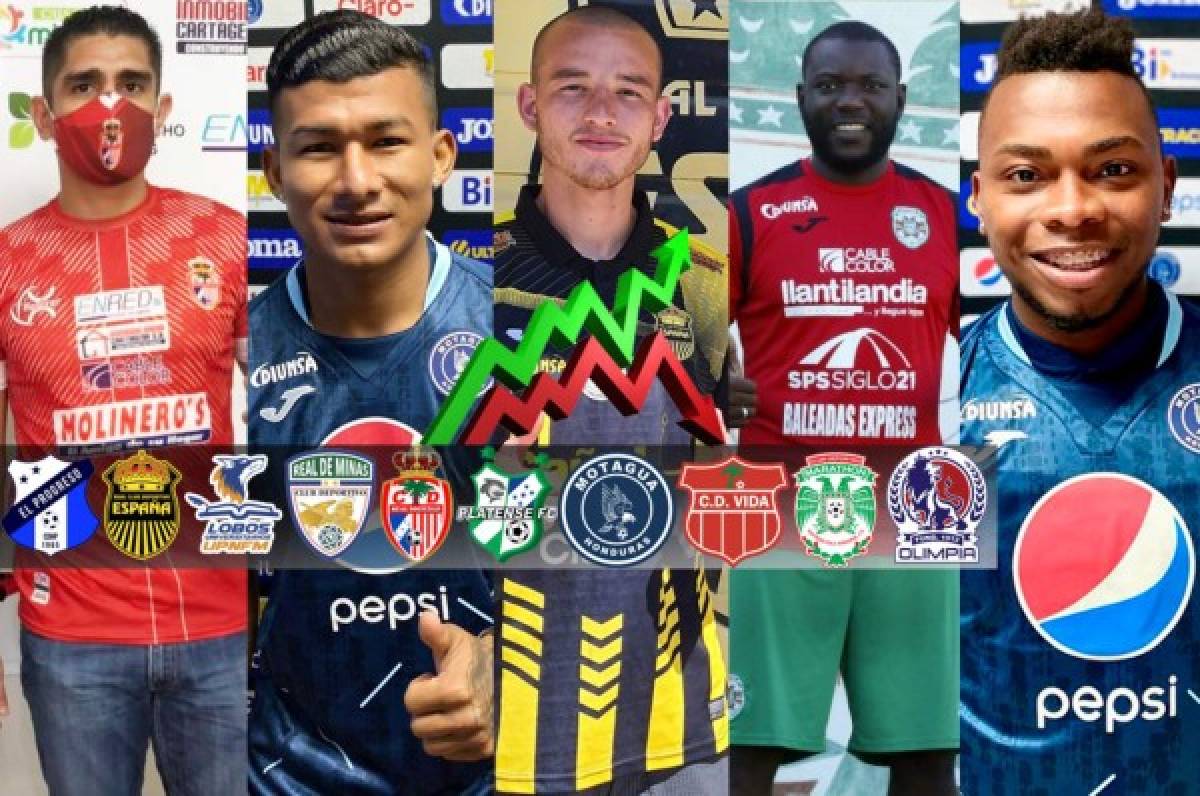Fichajes Honduras: Altas y bajas de los 10 equipos de la Liga Nacional para el Clausura 2021