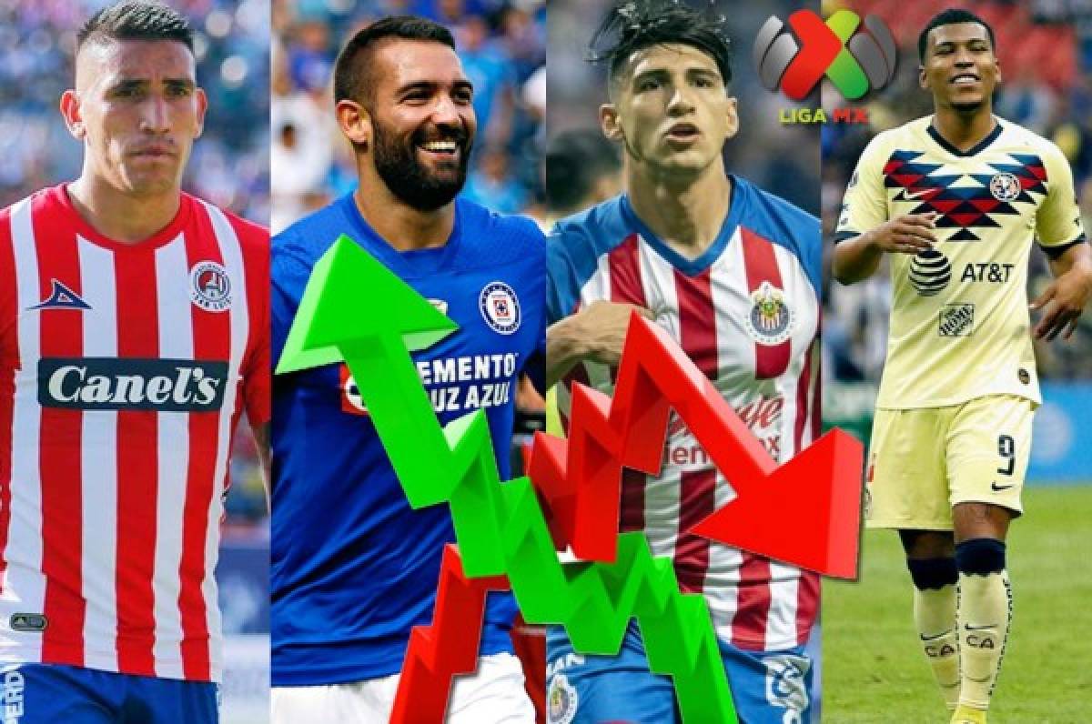 Fichajes México: El bombazo de Tigres, Cruz Azul hace barrida y Alan Pulido se va de Chivas