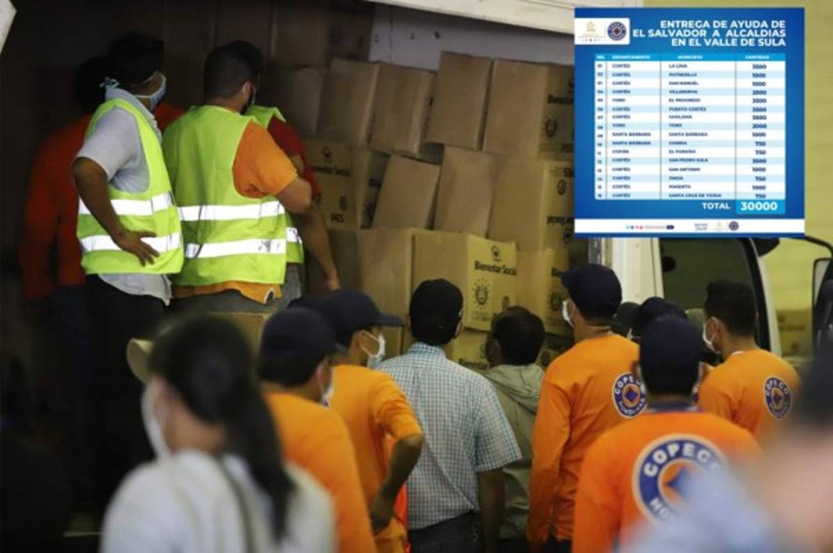 Copeco confirma cómo distribuirá la ayuda que envió El Salvador para afectados por Eta en Honduras