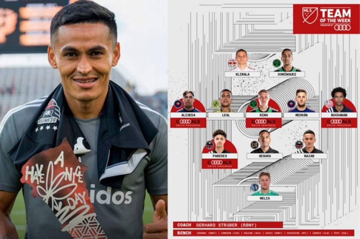 Andy Najar integra el 11 ideal de la jornada de la MLS por segunda vez en lo que va de la temporada