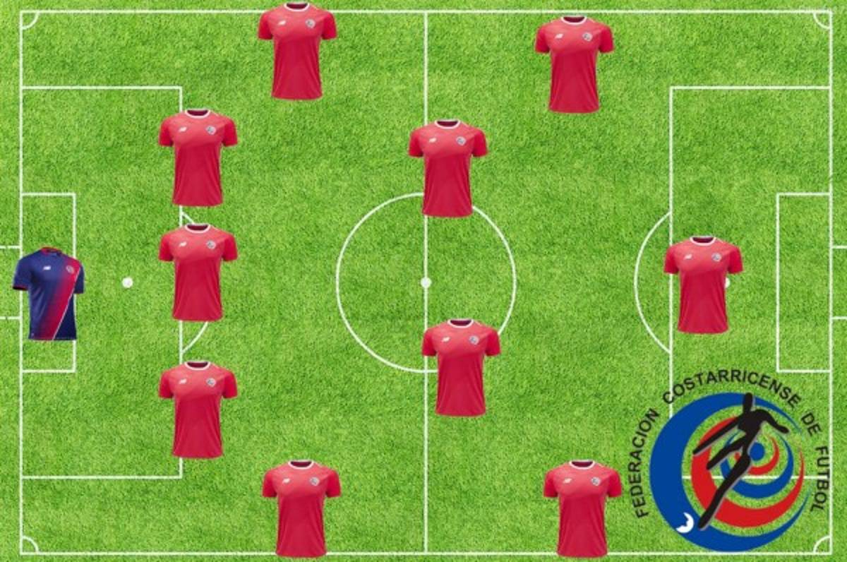 La alineación que usará Costa Rica contra Brasil para buscar el milagro