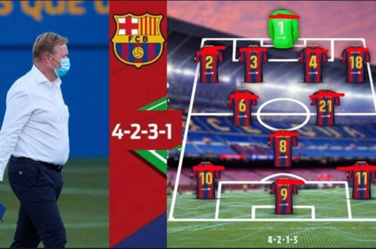 Sin Messi: Koeman y su sorpresiva alineación en el Barcelona para el duro partido ante el Betis