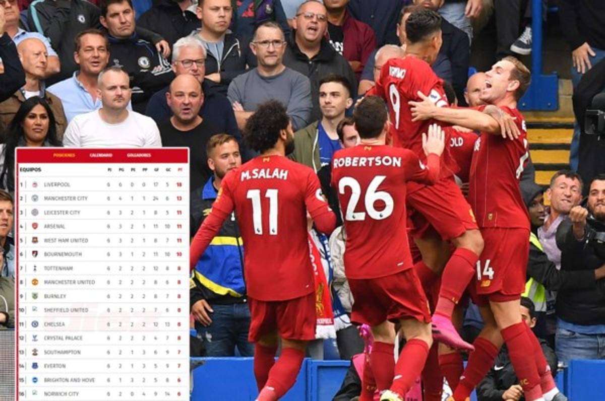 Liverpool no cree en nadie: La tabla de posiciones de la Premier League
