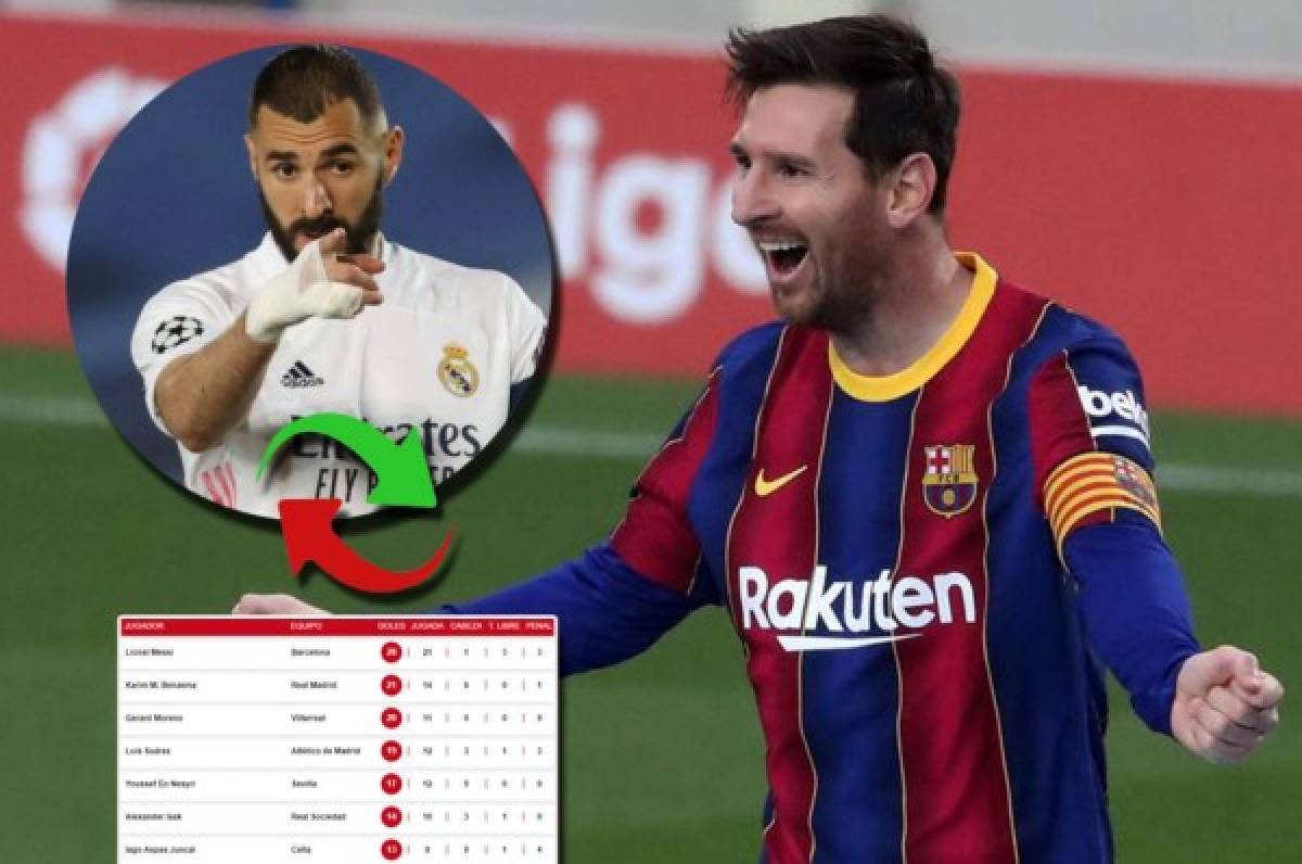 Benzema no puede contra Messi: la tabla de goleadores de la liga española a falta de cuatro jornadas