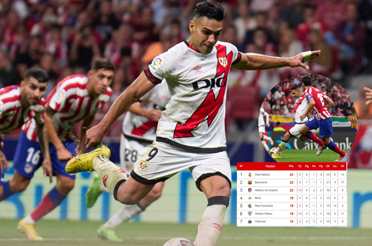 Radamel Falcao aplica la ley del ex y receta amargo empate en el último suspiro entre Atlético de Madrid - Rayo Vallecano