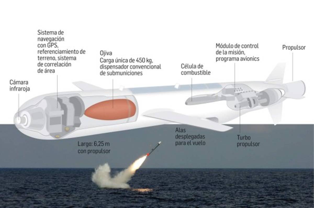 Así es ''BGM-109 Tomahawk'', el misil con el que EUA atacó a Siria