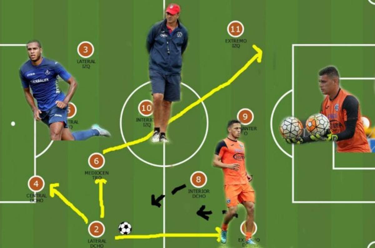 El 11 con el que Motagua buscará su primer tricampeonato