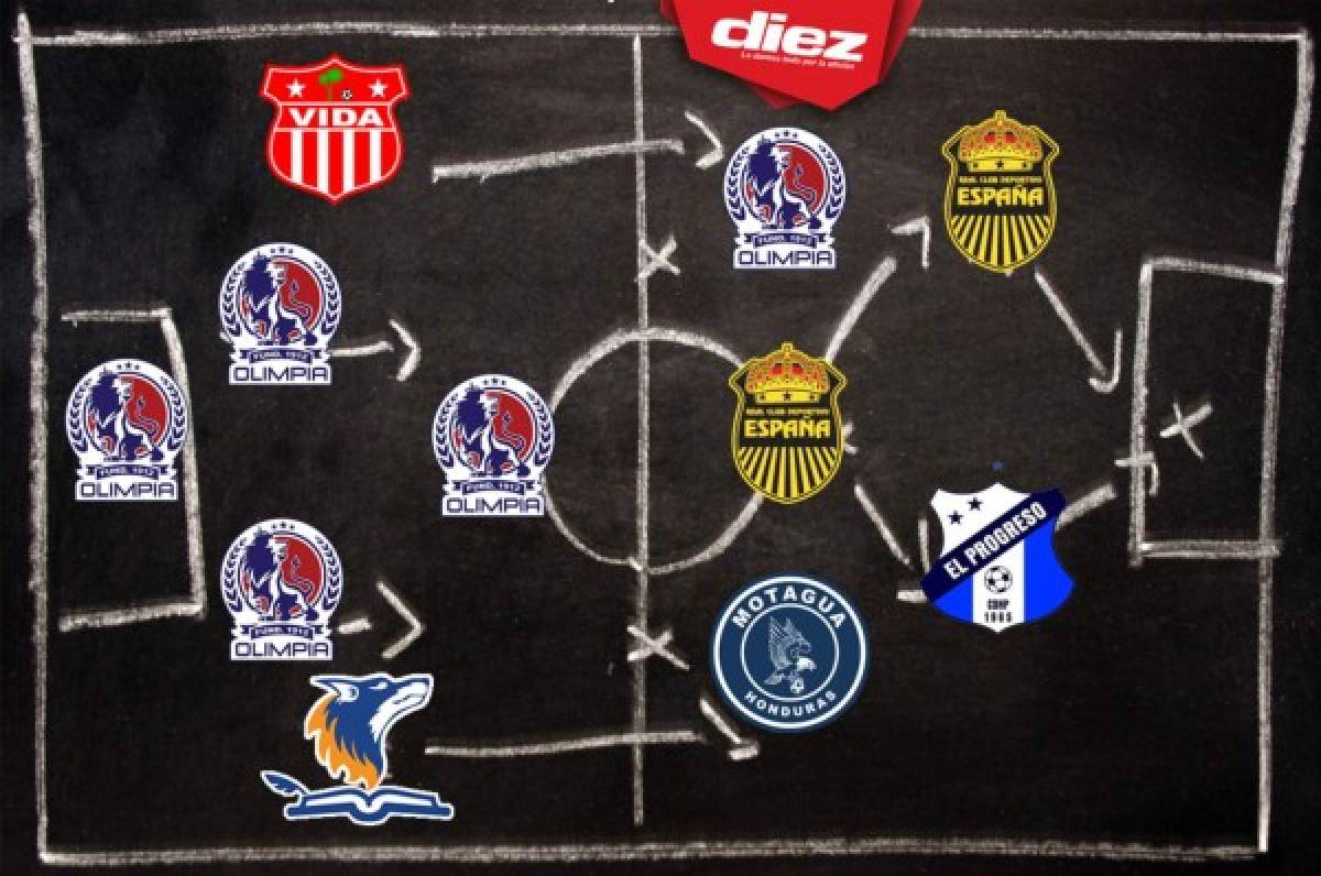 ¡Mediocampo explosivo y letal ataque! El 11 que nos dejó la jornada 4 del Clausura en Honduras