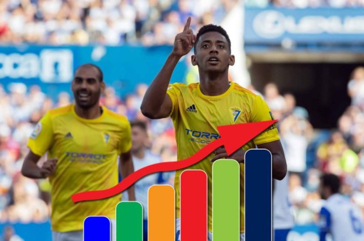 Tabla posiciones Liga 1 2 3 de España: Cádiz suma tres puntos y se aleja en el liderato