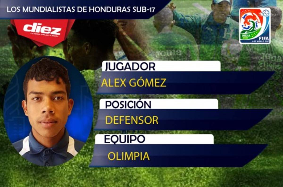 ¡HÉROES! Estos son los mundialistas Sub-17 de Honduras que van a La India