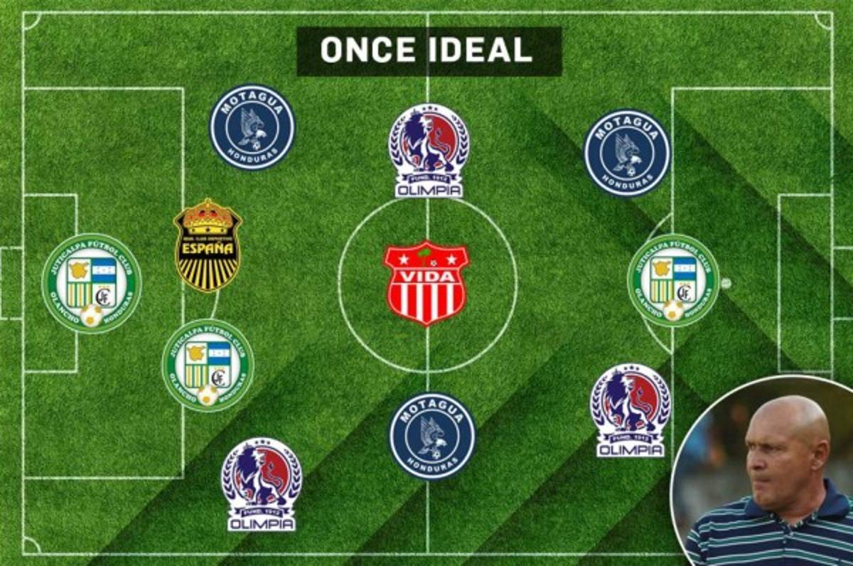 El 11 ideal de la jornada 13 de la Liga Nacional de Honduras